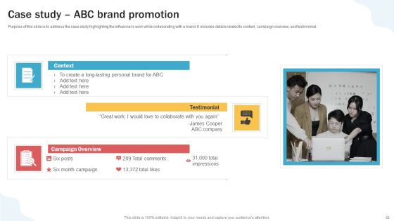 Developing Personal Brand On Social Media Channels Ppt PowerPoint Presentation Complete Deck With Slides Slide55