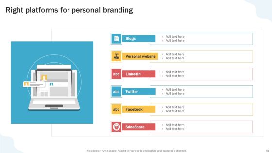 Developing Personal Brand On Social Media Channels Ppt PowerPoint Presentation Complete Deck With Slides Slide63