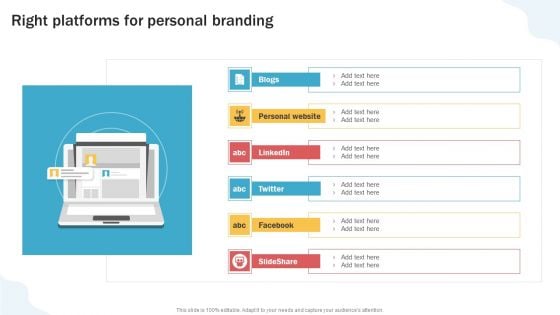 Developing Personal Brand On Social Media Channels Right Platforms For Personal Branding Elements PDF