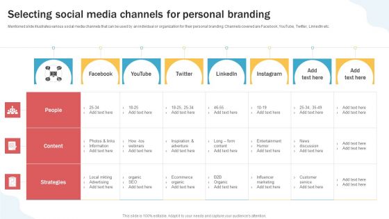 Developing Personal Brand On Social Media Channels Selecting Social Media Channels Clipart PDF