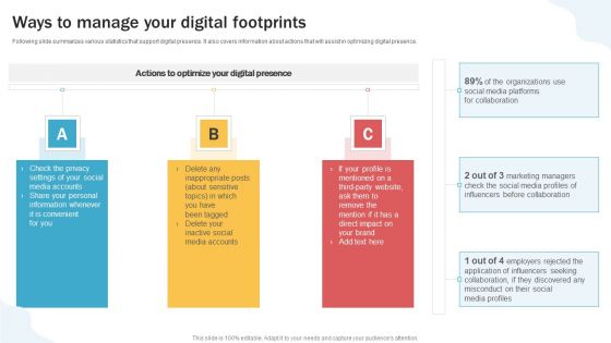 Developing Personal Brand On Social Media Channels Ways To Manage Your Digital Footprints Themes PDF