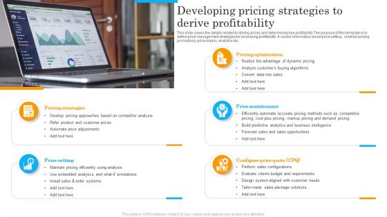 Developing Pricing Strategies To Derive Profitability Ppt Inspiration Format Ideas PDF