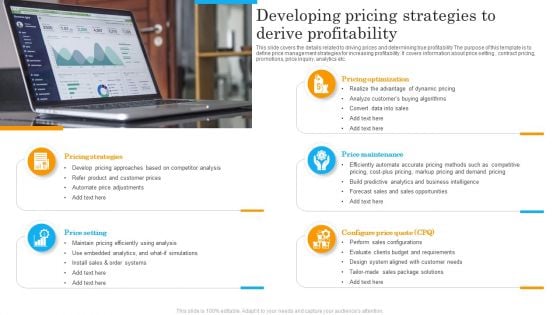 Developing Pricing Strategies To Derive Profitability Ppt Inspiration Format Ideas PDF Developing Pricing Strategies To Derive Profitability Ppt Inspiration Format Ideas PDF