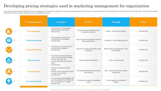 Developing Pricing Strategies Used In Marketing Management For Organization Diagrams PDF