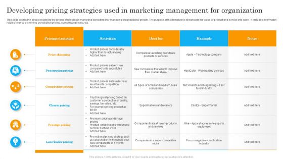 Developing Pricing Strategies Used In Marketing Management For Organization Diagrams PDF Developing Pricing Strategies Used In Marketing Management For Organization Diagrams PDF