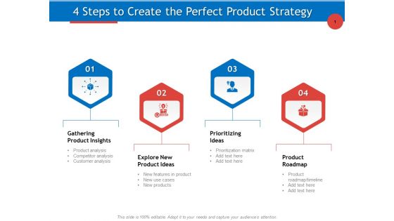 Developing Product Planning Strategies 4 Steps To Create The Perfect Product Strategy Introduction PDF