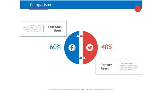 Developing Product Planning Strategies Comparison Ppt PowerPoint Presentation File Example Topics PDF