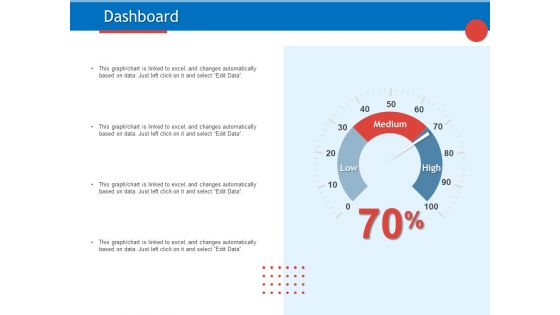 Developing Product Planning Strategies Dashboard Ppt PowerPoint Presentation Summary Layout PDF