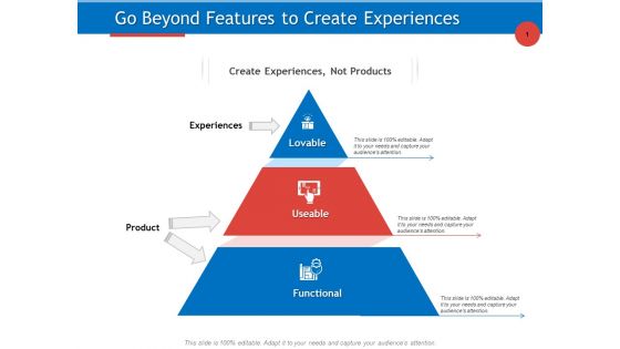 Developing Product Planning Strategies Go Beyond Features To Create Experiences Ppt PowerPoint Presentation Slides Display PDF Developing Product Planning Strategies Go Beyond Features To Create Experiences Ppt PowerPoint Presentation Slides Display PDF