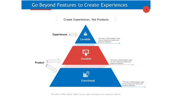 Developing Product Planning Strategies Go Beyond Features To Create Experiences Ppt PowerPoint Presentation Slides Display PDF