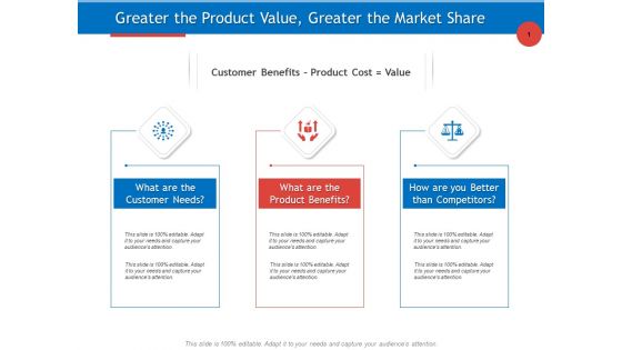 Developing Product Planning Strategies Greater The Product Value Greater The Market Share Ppt PowerPoint Presentation File Show PDF