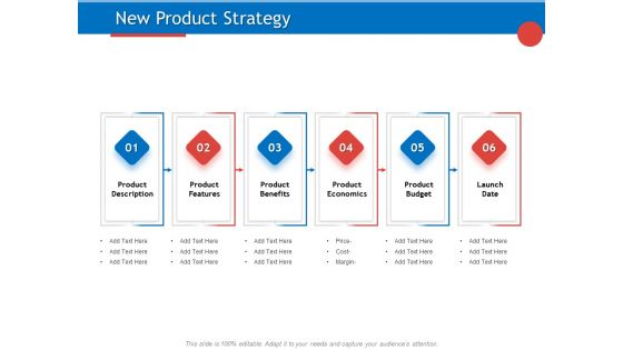 Developing Product Planning Strategies New Product Strategy Ppt PowerPoint Presentation Model Structure PDF