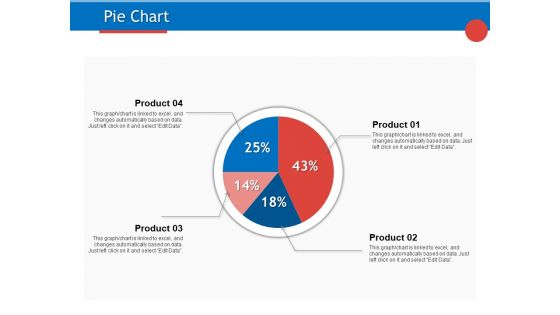 Developing Product Planning Strategies Pie Chart Ppt PowerPoint Presentation Gallery Styles PDF