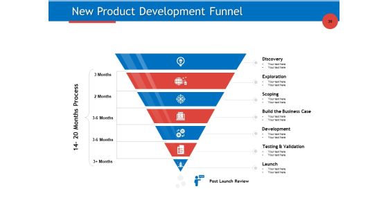 Developing Product Planning Strategies Ppt PowerPoint Presentation Complete Deck With Slides Slide36