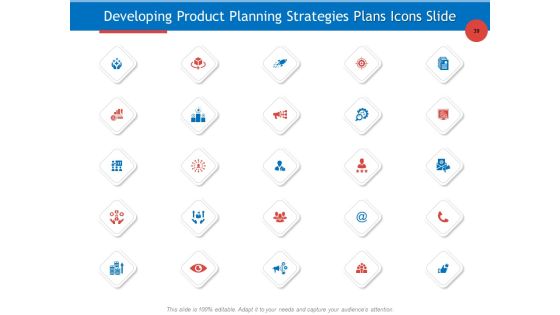 Developing Product Planning Strategies Ppt PowerPoint Presentation Complete Deck With Slides Slide39
