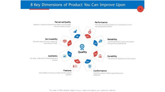 Developing Product Planning Strategies Ppt PowerPoint Presentation Complete Deck With Slides Slide08