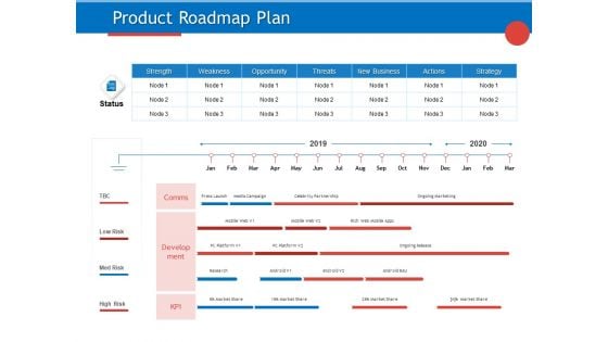 Developing Product Planning Strategies Product Roadmap Plan Ppt PowerPoint Presentation Icon Visual Aids PDF