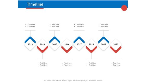 Developing Product Planning Strategies Timeline Ppt PowerPoint Presentation Infographics Gallery PDF