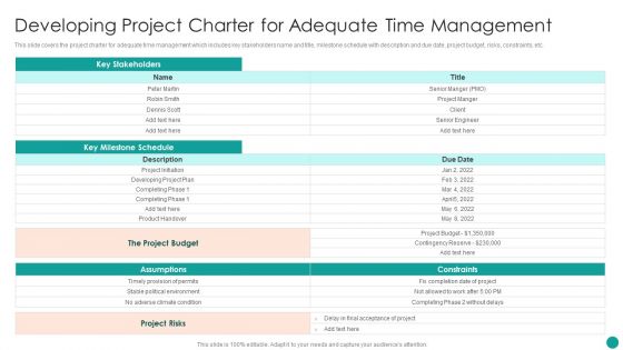 Developing Project Charter For Adequate Time Management Elements PDF