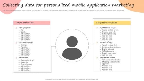 Developing Promotional Strategic Plan For Online Marketing Collecting Data For Personalized Mobile Themes PDF