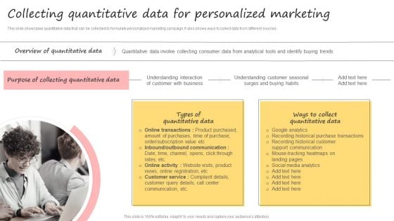 Developing Promotional Strategic Plan For Online Marketing Collecting Quantitative Data Pictures PDF