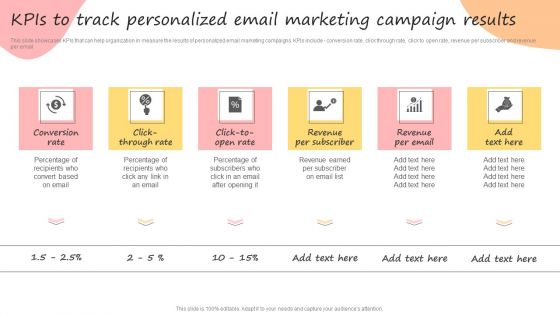 Developing Promotional Strategic Plan For Online Marketing Kpis To Track Personalized Email Marketing Infographics PDF