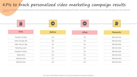 Developing Promotional Strategic Plan For Online Marketing Kpis To Track Personalized Video Pictures PDF