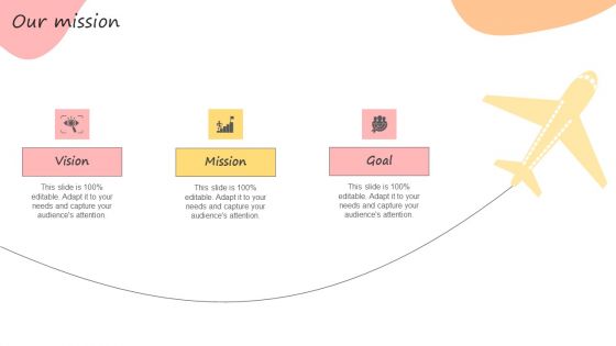 Developing Promotional Strategic Plan For Online Marketing Our Mission Formats PDF Developing Promotional Strategic Plan For Online Marketing Our Mission Formats PDF