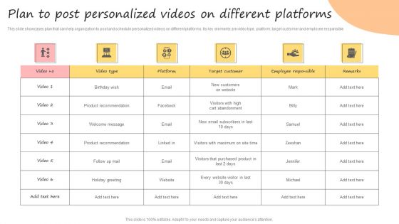 Developing Promotional Strategic Plan For Online Marketing Plan To Post Personalized Videos Mockup PDF Developing Promotional Strategic Plan For Online Marketing Plan To Post Personalized Videos Mockup PDF