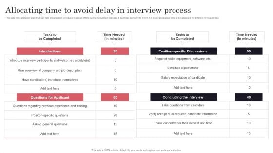 Developing Recruitment Allocating Time To Avoid Delay In Interview Process Graphics PDF