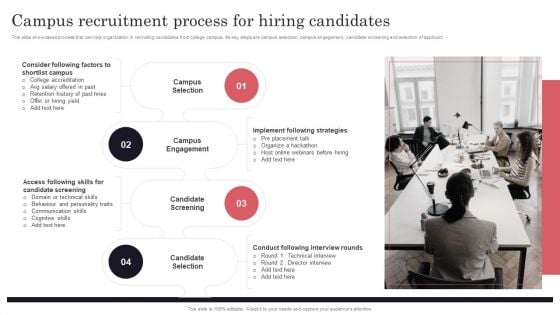 Developing Recruitment Campus Recruitment Process For Hiring Candidates Sample PDF