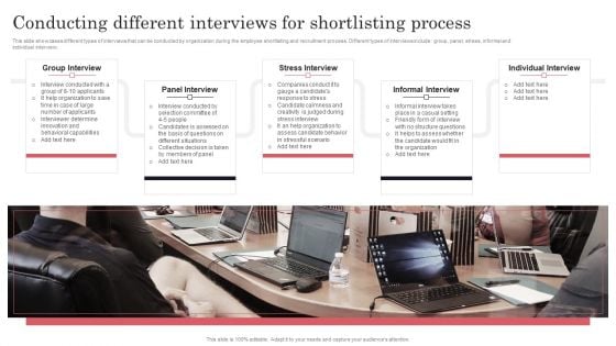 Developing Recruitment Conducting Different Interviews For Shortlisting Process Download PDF