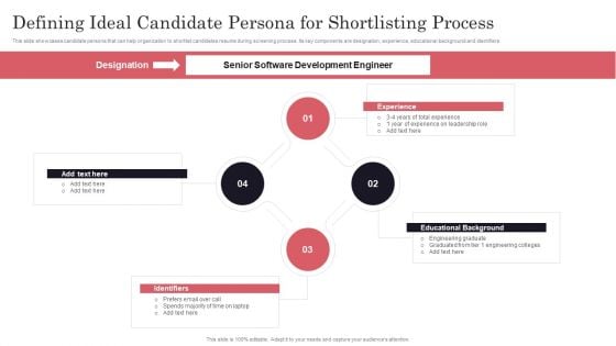 Developing Recruitment Defining Ideal Candidate Persona For Shortlisting Process Information PDF