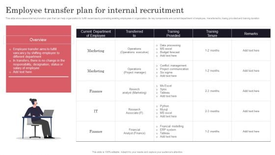 Developing Recruitment Employee Transfer Plan For Internal Recruitment Inspiration PDF