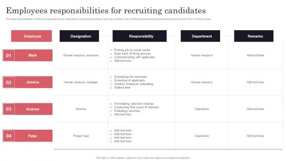 Developing Recruitment Employees Responsibilities For Recruiting Candidates Sample PDF