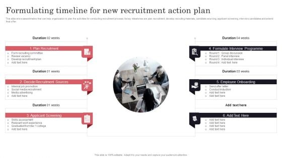 Developing Recruitment Formulating Timeline For New Recruitment Action Plan Summary PDF