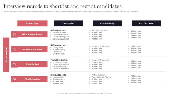 Developing Recruitment Interview Rounds To Shortlist And Recruit Candidates Clipart PDF