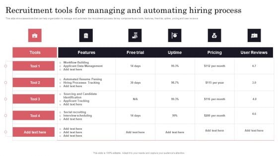 Developing Recruitment Recruitment Tools For Managing And Automating Hiring Process Sample PDF