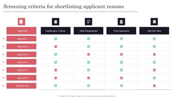 Developing Recruitment Screening Criteria For Shortlisting Applicant Resume Formats PDF