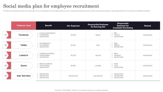 Developing Recruitment Social Media Plan For Employee Recruitment Infographics PDF