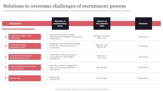 Developing Recruitment Solutions To Overcome Challenges Of Recruitment Process Background PDF