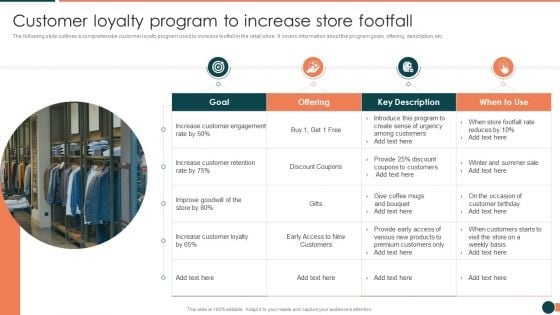 Developing Retail Marketing Strategies To Increase Revenue Customer Loyalty Program To Increase Store Footfall Template PDF