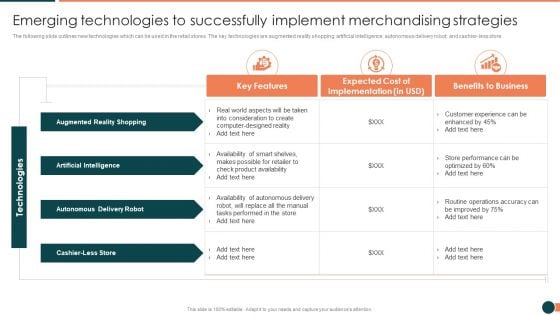 Developing Retail Marketing Strategies To Increase Revenue Emerging Technologies To Successfully Information PDF