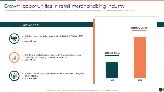 Developing Retail Marketing Strategies To Increase Revenue Growth Opportunities In Retail Merchandising Industry Download PDF