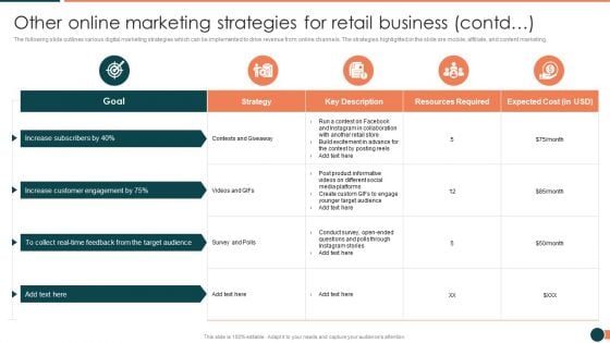 Developing Retail Marketing Strategies To Increase Revenue Other Online Marketing Elements PDF Developing Retail Marketing Strategies To Increase Revenue Other Online Marketing Elements PDF