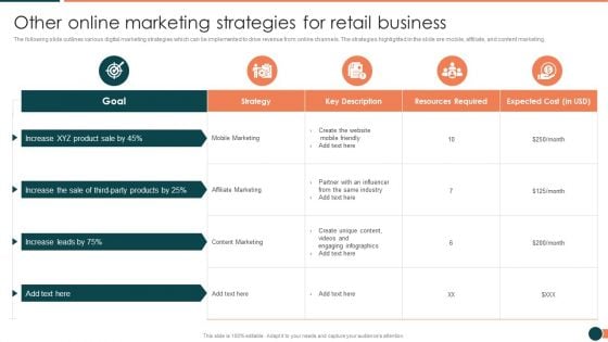 Developing Retail Marketing Strategies To Increase Revenue Other Online Summary PDF