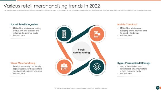 Developing Retail Marketing Strategies To Increase Revenue Ppt PowerPoint Presentation Complete Deck With Slides Slide10
