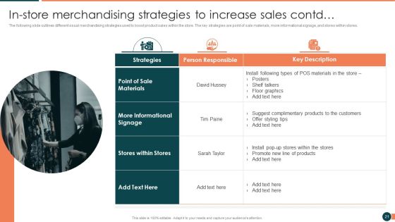 Developing Retail Marketing Strategies To Increase Revenue Ppt PowerPoint Presentation Complete Deck With Slides Slide21