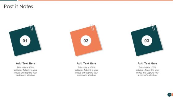 Developing Retail Marketing Strategies To Increase Revenue Ppt PowerPoint Presentation Complete Deck With Slides Slide60