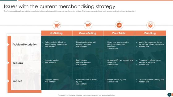 Developing Retail Marketing Strategies To Increase Revenue Ppt PowerPoint Presentation Complete Deck With Slides